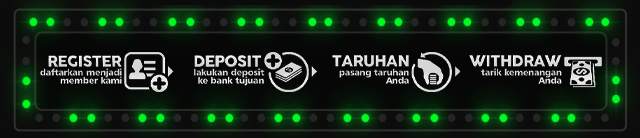 Player77 Jackpot